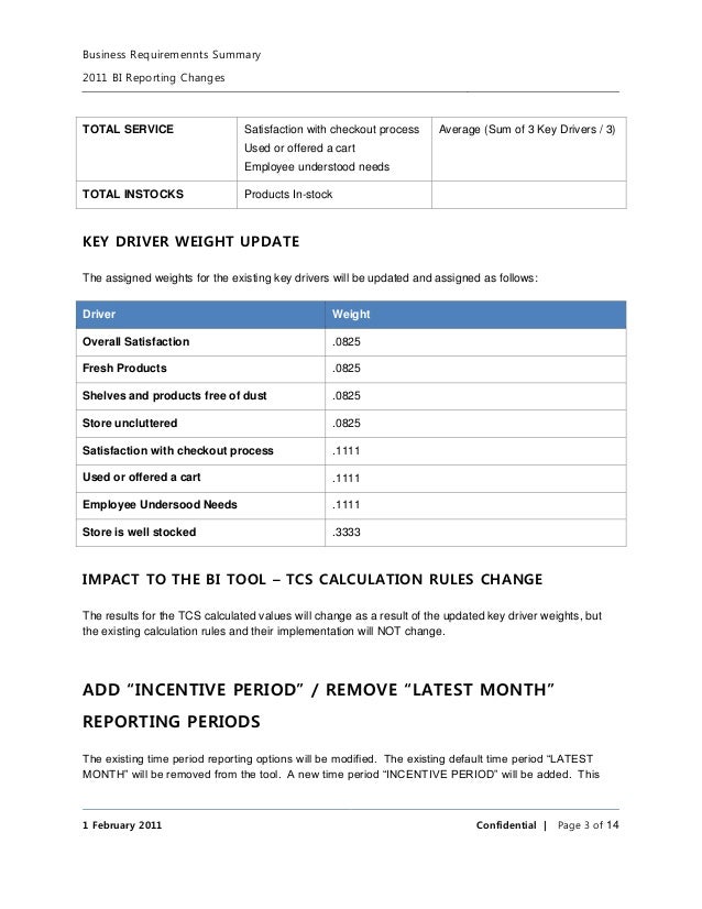 work estimate