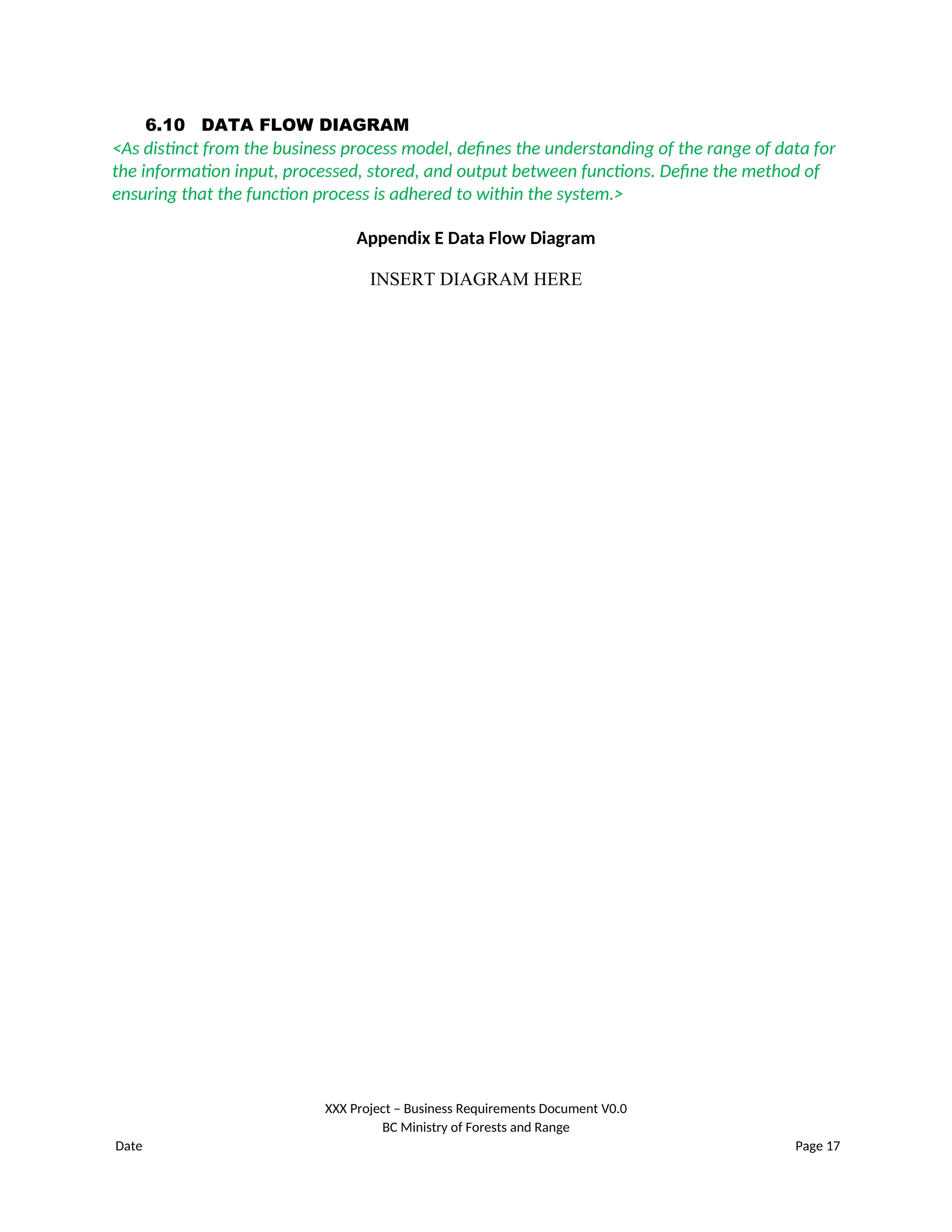 6.10 DATA FLOW DIAGRAM
<As distinct from the business process model, defines the understanding of the range of data for
the information input, processed, stored, and output between functions. Define the method of
ensuring that the function process is adhered to within the system.>
Appendix E Data Flow Diagram
INSERT DIAGRAM HERE
XXX Project – Business Requirements Document V0.0
BC Ministry of Forests and Range
Date Page 17
 