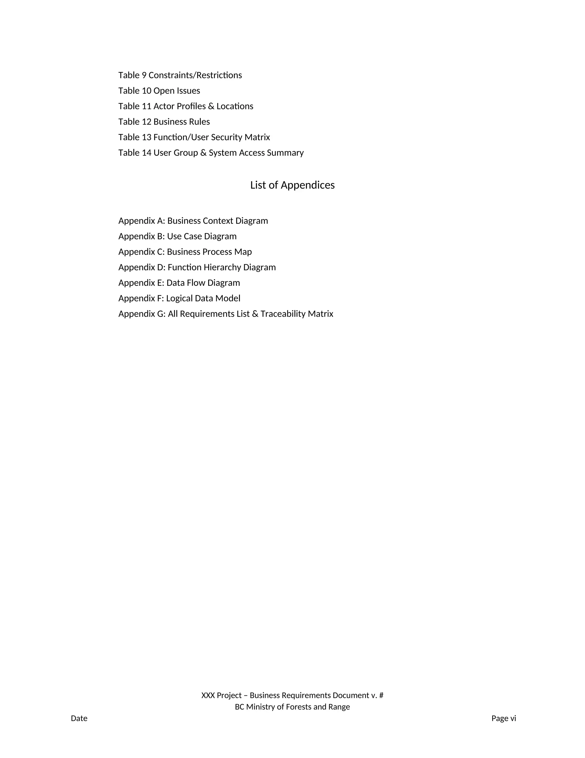 Table 9 Constraints/Restrictions
Table 10 Open Issues
Table 11 Actor Profiles & Locations
Table 12 Business Rules
Table 13 Function/User Security Matrix
Table 14 User Group & System Access Summary
List of Appendices
Appendix A: Business Context Diagram
Appendix B: Use Case Diagram
Appendix C: Business Process Map
Appendix D: Function Hierarchy Diagram
Appendix E: Data Flow Diagram
Appendix F: Logical Data Model
Appendix G: All Requirements List & Traceability Matrix
XXX Project – Business Requirements Document v. #
BC Ministry of Forests and Range
Date Page vi
 