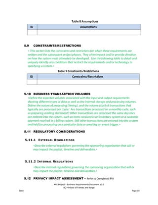Restriction Requirement Example Business REquirement document to be used in projects | DOCX
