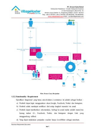 PT. Kreasi Cipta Solusi
Kebayoran Residence - Cluster Kebayoran Essence
Jl. Darmawangsa V, Blok E No. 01
Bintaro Jaya (Sektor 7), Tangerang Selatan 15224 - Banten
Telp : 08111787957, 08111787956, 0818826481, 0818826482
www.villagehoster.com email : care@villagehoster.com
Business Requirement Document
Hal 7
Web & System LoveItMart
LoveItMart Team
Seller/Tenant
Buyer
Buyer
Buyer
Buyer
Buyer
Buyer System
Feedback
Remainder
Mengirimkan Barang
Barang Dikirimkan
Mengirimakn Uang Pesanan
Ke Tenant
Buyer mendapat konfirmasi
barang pesanan telah
diproses di tenant, dan akan
segera dikirimkan
Pemberitahuan
kepada buyer
apabila barang
sudah dikirimkan
Notif Log Order
ke Admin
LoveItMart
Buyer memberikan
konfirmasi telah
menerima pesanan
Flow Proses Cara Berjualan
1.2.2.Functionality Requirement
Spesifikasi fungsional yang harus ada di dalam e-commerce ini adalah sebagai berikut :
a) Pembeli dapat login menggunakan akun Google, Facebook, Twitter dan Instagram.
b) Pembeli selalu mendapat notifikasi dari setiap langkah transaksi via email.
c) Pembeli dapat memberikan rekomendasi, berbagi ke sosial media setelah menerima
barang melaui G+, Facebook, Twitter, dan Instagram dengan Link yang
menggandung refferal.
d) Yang dapat melakukan penjualan voucher hanya LoveItMart sebagai merchant.
 