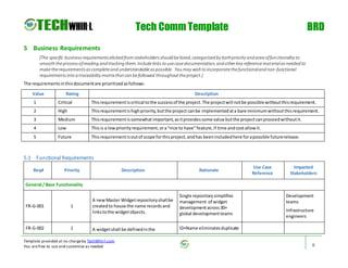 Brd template | DOCX