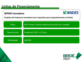 MPME Inovadora
Projetos de Empresas Inovadoras (ver requisitos para enquadramento na linha)
Prazo Até 10 anos, incluído carência de acordo com o projeto
Taxa de Juros A partir de TJLP + 5,1%a.a.
Participação Até 90%
Linhas de Financiamento
 