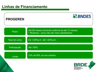 PROGEREN
Prazo
Até 60 meses (incluindo carência de até 12 meses)
* Mudança – juros não são mais capitalizados
Taxa de Juros De 1,26%a.m até 1,62%a.m.
Participação Até 100%
Linhas de Financiamento
Limite
10% da ROL do ano anterior
 