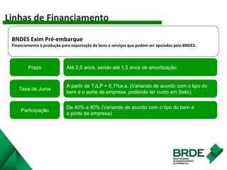 BNDES Exim Pré-embarque
Financiamento à produção para exportação de bens e serviços que podem ser apoiados pelo BNDES.
Prazo Até 2,5 anos, sendo até 1,5 anos de amortização.
Taxa de Juros
A partir de TJLP + 6,1%a.a. (Variando de acordo com o tipo do
bem e o porte da empresa, podendo ter custo em Selic)
Participação
De 40% a 80% (Variando de acordo com o tipo do bem e
o porte da empresa)
Linhas de Financiamento
 