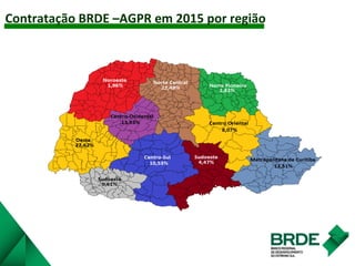 Contratação BRDE –AGPR em 2015 por região
 