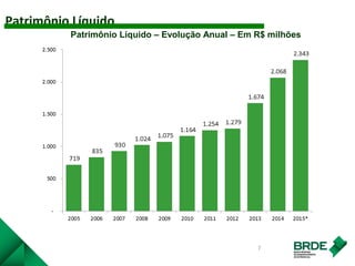 7
Patrimônio Líquido – Evolução Anual – Em R$ milhões
Patrimônio Líquido
 
