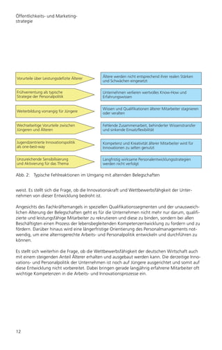 Öffentlichkeits- und Marketing-
strategie




Vorurteile über Leistungsdefizite Älterer   Ältere werden nicht entsprechend ihrer realen Stärken
                                            und Schwächen eingesetzt

Frühverrentung als typische                 Unternehmen verlieren wertvolles Know-How und
Strategie der Personalpolitik               Erfahrungswissen


                                            Wissen und Qualifikationen älterer Mitarbeiter stagnieren
Weiterbildung vorrangig für Jüngere         oder veralten


Wechselseitige Vorurteile zwischen          Fehlende Zusammenarbeit, behinderter Wissenstransfer
Jüngeren und Älteren                        und sinkende Einsatzflexibilität


Jugendzentrierte Innovationspolitik         Kompetenz und Kreativität älterer Mitarbeiter wird für
als one-best-way                            Innovationen zu selten genutzt

Unzureichende Sensibilisierung              Langfristig wirksame Personalentwicklungsstrategien
und Aktivierung für das Thema               werden nicht verfolgt

Abb. 2: Typische Fehlreaktionen im Umgang mit alternden Belegschaften


weist. Es stellt sich die Frage, ob die Innovationskraft und Wettbewerbsfähgkeit der Unter-
nehmen von dieser Entwicklung bedroht ist.

Angesichts des Fachkräftemangels in speziellen Qualifikationssegmenten und der unausweich-
lichen Alterung der Belegschaften geht es für die Unternehmen nicht mehr nur darum, qualifi-
zierte und leistungsfähige Mitarbeiter zu rekrutieren und diese zu binden, sondern bei allen
Beschäftigten einen Prozess der lebensbegleitenden Kompetenzentwicklung zu fordern und zu
fördern. Darüber hinaus wird eine längerfristige Orientierung des Personalmanagements not-
wendig, um eine alternsgerechte Arbeits- und Personalpolitik entwickeln und durchführen zu
können.

Es stellt sich weiterhin die Frage, ob die Wettbewerbsfähigkeit der deutschen Wirtschaft auch
mit einem steigenden Anteil Älterer erhalten und ausgebaut werden kann. Die derzeitige Inno-
vations- und Personalpolitik der Unternehmen ist noch auf Jüngere ausgerichtet und somit auf
diese Entwicklung nicht vorbereitet. Dabei bringen gerade langjährig erfahrene Mitarbeiter oft
wichtige Kompetenzen in die Arbeits- und Innovationsprozesse ein.




12
 