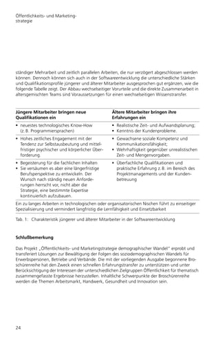 Öffentlichkeits- und Marketing-
strategie




ständiger Mehrarbeit und zeitlich parallelen Arbeiten, die nur verzögert abgeschlossen werden
können. Dennoch können sich auch in der Softwareentwicklung die unterschiedliche Stärken
und Qualifikationsprofile jüngerer und älterer Mitarbeiter ausgesprochen gut ergänzen, wie die
folgende Tabelle zeigt. Der Abbau wechselseitiger Vorurteile und die direkte Zusammenarbeit in
altersgemischten Teams sind Voraussetzungen für einen wechselseitigen Wissenstransfer.


Jüngere Mitarbeiter bringen neue                  Ältere Mitarbeiter bringen ihre
Qualiﬁkationen ein                                Erfahrungen ein
  neuestes technologisches Know-How                 Realistische Zeit- und Aufwandsplanung;
  (z. B. Programmiersprachen)                       Kenntnis der Kundenprobleme.
  Hohes zeitliches Engagement mit der               Gewachsene soziale Kompetenz und
  Tendenz zur Selbstausbeutung und mittel-          Kommunikationsfähigkeit;
  fristiger psychischer und körperlicher Über-      Wehrhaftigkeit gegenüber unrealistischen
  forderung.                                        Zeit- und Mengenvorgaben.
  Begeisterung für die fachlichen Inhalten          Überfachliche Qualifikationen und
  Sie versäumen es aber eine längerfristige         praktische Erfahrung z. B. im Bereich des
  Berufsperspektive zu entwickeln. Der              Projektmanagements und der Kunden-
  Wunsch nach ständig neuen Anforde-                betreuung
  rungen herrscht vor, nicht aber die
  Strategie, eine bestimmte Expertise
  kontinuierlich aufzubauen.
Ein zu langes Arbeiten in technologischen oder organisatorischen Nischen führt zu einseitiger
Spezialisierung und vermindert langfristig die Lernfähigkeit und Einsetzbarkeit

Tab. 1: Charakteristik jüngerer und älterer Mitarbeiter in der Softwareentwicklung



Schlußbemerkung

Das Projekt „Öffentlichkeits- und Marketingstrategie demographischer Wandel“ erprobt und
transferiert Lösungen zur Bewältigung der Folgen des soziodemographischen Wandels für
Erwerbspersonen, Betriebe und Verbände. Die mit der vorliegenden Ausgabe begonnene Bro-
schürenreihe hat den Zweck einen schnellen Erfahrungstransfer zu unterstützen und unter
Berücksichtigung der Interessen der unterschiedlichen Zielgruppen Öffentlichkeit für thematisch
zusammengefasste Ergebnisse herzustellen. Inhaltliche Schwerpunkte der Broschürenreihe
werden die Themen Arbeitsmarkt, Handwerk, Gesundheit und Innovation sein.




24
 