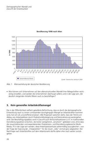 Demographischer Wandel und
Zukunft der Erwerbsarbeit




                                          Bevölkerung 1998 nach Alter

               1600

               1400

               1200

               1000
     in 1000




               800

               600

               400

               200

                 0
                   r1

                    5

                12 9
                16 3
                20 7
                24 1
                28 5
                32 9
                36 3
                40 7
                44 1
                48 5
                52 9
                56 3
                60 7
                64 1
                68 5
                72 9
                76 3
                80 7
                84 1
                88 5
                92 9
                    3
                  4-
                  8-
                  -1
                  -1
                  -2
                  -2
                  -2
                  -3
                  -3
                  -4
                  -4
                  -4
                  -5
                  -5
                  -6
                  -6
                  -6
                  -7
                  -7
                  -8
                  -8
                  -8
                  -9
                 te
               un




                      Gesamtdeutschland
                                                                    Quelle: Statistisches Jahrbuch 2000


Abb. 1: Altersverteilung der deutschen Bevölkerung


• Wie können sich Unternehmen auf den altersstrukturellen Wandel ihrer Belegschaften recht-
  zeitig einstellen, und werden die Unternehmen überhaupt willens und in der Lage sein, die
  deutlich steigenden Anteile Älterer auch zu beschäftigen?



3. Kein genereller Arbeitskräftemangel

Die in der Öffentlichkeit vielfach geäußerte Befürchtung, dass es durch die demographische
Entwicklung rasch zu einem umfassenden durchgängigen Mangel an Arbeitskräften kommen
wird, hat sich als unzutreffend erwiesen: Alle Prognosen sprechen dafür, dass der Trend zum
Abbau von Arbeitsplätzen durch Produktivitätssteigerung und Rationalisierung weitergehen
wird. Der Beschäftigungsabbau wird in Zukunft auch Wirtschaftssektoren (z. B. im traditionellen
Dienstleistungssektor) erreichen, die bisher weitgehend „verschont“ geblieben sind, ohne dass
die neuentstehenden und expandierenden Produktions- und Dienstleistungsbereiche (Multi-
Media, IT) in der Lage sein werden, diese Arbeitsplatzverluste zahlenmäßig auszugleichen – von
der Frage der Eignung der „Freigesetzten“ für die neuen „Jobs“ einmal ganz abgesehen. Die
Nachfrage nach Arbeitskräften auf dem Arbeitsmarkt dürfte daher eher noch weiter zurück-
gehen.


26
 