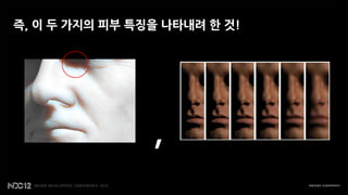 즉, 이 두 가지의 피부 특징을 나타내려 한 것!




                ,
 