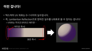 이런 겁니다!

• 텍스쳐의 UV 좌표는 0~1사이의 실수입니다.
• 즉, Lambertian Reflection으로 얻어진 실수를 U좌표로 쓸 수 있다는 겁니다!
 – V좌표는 무조건 0이라고 해두면…

       어두운 쪽=0




                 밝은 쪽=1
 
