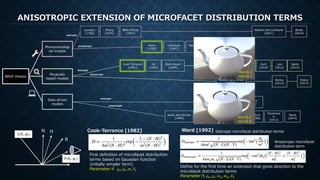 Weidlich and Wilkie
[2007]
Depuy
[2015]
Burley
[2012]
ANISOTROPIC EXTENSION OF MICROFACET DISTRIBUTION TERMS
R
HN
Phenomenologi
cal models
Physically
based models
Data-driven
models
BRDF Models
Phong
[1975]
Blinn-Phong
[1977]
Ward
[1992]
Lafortune
[1997]
Ashikhmin-Shirley
[2000]
Ashikhmin-Premoze
[2007]
Nishino and Lombardi
[2011]
Brady
[2014]
Cook-Torrance
[1982]
Walter
[2007]
He
[1991]
Oren-Nayar
[1994]
Ershov
[2001]
Rump
[2008]
Kurt
[2010]
Low
[2012]
Jakob
[2014]
Kautz and McCool
[1999]
McCool and Ahmad
[2001]
Lawrence
[2004,6]
Ozturk
[2008]
Pacanows
ki
[2012]
Ward
[2014]
Matusik
[2003]
Romeiro
[2008]
isotropic
anisotropic
isotropic
isotropic
anisotropic
anisotropic
Lambert
[1760]
mx=0.1
my=0.1
mx=0.1
my=0.5
First definition of microfacet distribution
terms based on Gaussian function
(initially simpler form)
Parameter:4 𝜌 𝑑, 𝜌𝑠, 𝑚, 𝐹0
Ward [1992] Isotropic microfacet distribution terms
Anisotropic microfacet
distribution term
Define for the first time an extension that gives direction to the
microfacet distribution terms
Parameter:5 𝜌 𝑑, 𝜌𝑠, 𝑚 𝑥, 𝑚 𝑦, 𝐹0
Cook-Torrance [1982]
 