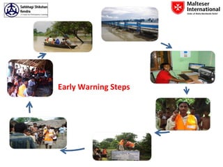 Bridging sustainably the last mile connectivity in India and Myanmar | PPT