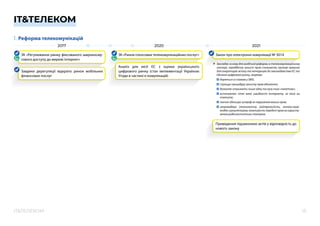 15
ЕЛЕКОМ
IT&TЕЛЕКОМ
1. Реформа телекомунікацій
2017 2020 2021
ЗК «Регулювання ринку фіксованого широкосму-
гового доступу до мережі Інтернет»
Завдяки дерегуляції відкрито ринок мобільних
фінансових послуг
Закон про електронні комунікації № 3014
Приведення підзаконних актів у відповідність до
нового закону
ЗК «Ринок голосових телекомунікаційних послуг»
Аналіз для місії ЄС з оцінки українського
цифрового ринку (стан  імплементації Україною
Угоди в частині е-комунікацій)
Закладає основу для всебічної реформи в телекомунікаційному
секторі, передбачає захист прав споживачів, прозорі правила
для операторів зв’язку та інтеграцію до законодавства ЄС та
єдиного цифрового ринку, зокрема:
бореться зі спамом у SMS;
спрощує процедуру захисту прав абонента;
дозволяє отримати лише одну послугу поза «пакетом»;
встановлює чіткі межі швидкості Інтернету, за який ви
платите;
значно збільшує штраф за порушення ваших прав;
запроваджує технологічну нейтральність, онлайн-взає-
модію з регулятором, можливість передачі прав на користу-
вання радіочастотним спектром.
 