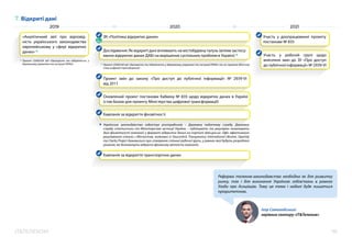 19
ЕЛЕКОМ
Реформа телеком-законодавства необхідна як для розвитку
ринку, так і для виконання Україною зобов’язань в рамках
Угоди про Асоціацію. Тому ця тема і надалі буде лишатися
пріоритетною.
Ігор Самоходський
керівник сектору «IT&Телеком»
7. Відкриті дані
2019 2020 2021
Проект змін до закону «Про доступ до публічної інформації» № 2939-VI
від 2011
Оновлений проект постанови Кабміну № 835 щодо відкритих даних в Україні
(став базою для проекту Міністерства цифрової трансформації)
Кампанія за відкриття фінзвітності
Кампанія за відкриття транспортних даних
Українське законодавство зобов’язує розпорядників – Державну податкову службу, Державну
службу статистики та Міністерство юстиції України – публікувати та регулярно оновлювати
дані фінзвітності компаній у форматі відкритих даних на порталі data.gov.ua. Офіс ефективного
регулювання спільно з Мін’юстом, колегами із Youcontrol, Transparency International Ukraine, OpenUp
та Clarity Project домовилися про створення спільної робочої групи, у рамках якої будуть розроблені
рішення, які допоможуть відкрити фінансову звітність компаній.
ЗК «Політика відкритих даних»
Дослідження: Як відкриті дані впливають на містобудівну галузь (вплив застосу-
вання відкритих даних ДАБІ на вирішення суспільних проблем в Україні)
Проект USAID/UK aid «Прозорість та підзвітність у державному управлінні та послугах/TAPAS» та за сприяння Міністер-
ства цифрової трансформації.
«Аналітичний звіт про відповід-
ність українського законодавства
європейському у сфері відкритих
даних»
Участь у доопрацюванні проекту
постанови № 835
Участь у робочій групі щодо
внесення змін до ЗУ «Про доступ
до публічної інформації» № 2939-VI
Проект USAID/UK aid «Прозорість та підзвітність у
державному управлінні та послугах/TAPAS».
 