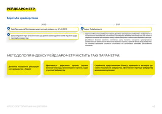 43
КРОС-СЕКТОРАЛЬНІ ІНІЦІАТИВИ
РЕЙДБАРОМЕТР
Боротьба з рейдерством
2020 2021
Індекс Рейдбарометр
Указ Президента Про заходи щодо протидії рейдерству №542/2019
Закон України «Про внесення змін до деяких законодавчих актів України щодо
протидії рейдерству»
ЩорічнийіндексстанурейдерствавУкраїні.Досліджує«реєстраційнерейдерство»,якеґрунтується
на прогалинах законодавства, пов’язаного з процедурами державної реєстрації прав, та полягає в
одержанні контролю над активами бізнесу шляхом маніпуляції з відомостями державних реєстрів.
Дослідження дозволяє провести комплексну оцінку динаміки поширення «реєстраційного
рейдерства» та ефективності діяльності державних органів у протидії даному виду рейдерства,
що потребує врахування сукупності об’єктивних та суб’єктивних (відповідей респондентів)
показників.
МЕТОДОЛОГІЯ ІНДЕКСУ РЕЙДБАРОМЕТР МІСТИТЬ ТАКІ ПАРАМЕТРИ:
Сприйняття представниками бізнесу, правників та експертів ди-
наміки поширення рейдерства, ефективності протидії рейдерству
державними органами
Ефективність державних органів (органи
виконавчої влади, правоохоронні органи, суди)
у протидії рейдерству
Динаміка поширення реєстрацій-
ного рейдерства в Україні
 