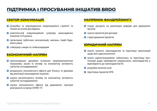 47
ПІДТРИМКА І ПРОСУВАННЯ ІНІЦІАТИВ BRDO
ПІДТРИМКА І ПРОСУВАННЯ ІНІЦІАТИВ BRDO
СЕКТОР КОМУНІКАЦІЙ
розробка та впровадження комунікаційної стратегії та
планів на основі досліджень
комплексний комунікаційний супровід законодавчих
ініціатив та ІТ-рішень
організація публічних консультацій, навчань, подій будь-
якого рівня
співпраця з медіа та стейкхолдерами
ЕКОНОМІЧНИЙ НАПРЯМ
прогнозування динаміки основних макроекономічних
показників, аналіз їх впливу на економічну активність
суб’єктів господарювання
розрахунок економічного ефекту для бізнесу та держави
від реалізації законодавчих ініціатив
оцінка регуляторного впливу на економічну активність
суб’єктів господарювання
оцінка економічного ефекту від державних програм
реагування на кризу COVID-19
НАПРЯМОК ФАНДРЕЙЗИНГУ
пошук ресурсів на реалізацію реформ для державних
органів
оцінка проектів для донорів
структурування проектів
ЮРИДИЧНИЙ НАПРЯМ
аналіз чинного законодавства та підготовці пропозицій
щодо його удосконалення
аналіз євроінтеграційних зобов’язань та підготовці про-
позицій щодо приведення українського законодавства у
відповідність до законодавства ЄС
розробка зелених книг
підготовка проектів НПА
 