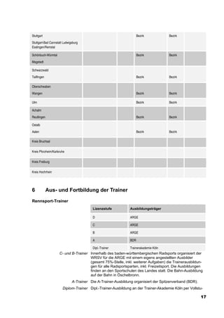 Stuttgart                                                            Bezirk           Bezirk

Stuttgart-Bad Cannstatt Ludwigsburg
Esslingen/Remstal

Schönbuch-Würmtal                                                    Bezirk           Bezirk

Magstadt

Schwarzwald

Tailfingen                                                           Bezirk           Bezirk

Rottweil
Oberschwaben

Wangen                                                               Bezirk           Bezirk

Ulm                                                                  Bezirk           Bezirk

Achalm
Reutlingen                                                           Bezirk           Bezirk

Ostalb

Aalen                                                                Bezirk           Bezirk

Kreis Bruchsal


Kreis Pforzheim/Karlsruhe


Kreis Freiburg


Kreis Hochrhein




6            Aus- und Fortbildung der Trainer

Rennsport-Trainer
                                         Lizenzstufe           Ausbildungsträger

                                         D                     ARGE

                                         C                     ARGE

                                         B                     ARGE

                                         A                     BDR

                                         Dipl.-Trainer         Trainerakademie Köln
                     C- und B-Trainer Innerhalb des baden-württembergischen Radsports organisiert der
                                      WRSV für die ARGE mit einem eigens angestellten Ausbilder
                                      (gesamt 75%-Stelle, inkl. weiterer Aufgaben) die Trainerausbildun-
                                      gen für alle Radsportsparten, inkl. Freizeitsport. Die Ausbildungen
                                      finden an den Sportschulen des Landes statt. Die Bahn-Ausbildung
                                      auf der Bahn in Öschelbronn.
                              A-Trainer Die A-Trainer-Ausbildung organisiert der Spitzenverband (BDR).
                       Diplom-Trainer Dipl.-Trainer-Ausbildung an der Trainer-Akademie Köln per Vollstu-

                                                                                                         17
 