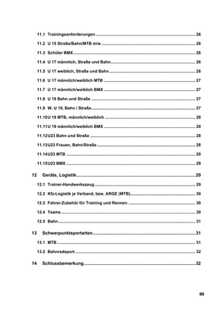 11.1 Trainingsanforderungen ....................................................................................... 26

     11.2 U 15 Straße/Bahn/MTB m/w .................................................................................. 26

     11.3 Schüler BMX........................................................................................................... 26

     11.4 U 17 männlich, Straße und Bahn.......................................................................... 26

     11.5 U 17 weiblich, Straße und Bahn ........................................................................... 26

     11.6 U 17 männlich/weiblich MTB ................................................................................ 27

     11.7 U 17 männlich/weiblich BMX ................................................................................ 27

     11.8 U 19 Bahn und Straße ........................................................................................... 27

     11.9 W. U 19, Bahn / Straße........................................................................................... 27

     11.10 U 19 MTB, männlich/weiblich ............................................................................... 28

     11.11 U 19 männlich/weiblich BMX ................................................................................ 28

     11.12 U23 Bahn und Straße ............................................................................................ 28

     11.13 U23 Frauen, Bahn/Straße ...................................................................................... 28

     11.14 U23 MTB ................................................................................................................. 29

     11.15 U23 BMX ................................................................................................................. 29

12       Geräte, Logistik...............................................................................................29

     12.1 Trainer-Handwerkszeug ........................................................................................ 29

     12.2 Kfz-Logistik je Verband, bzw. ARGE (MTB)......................................................... 30

     12.3 Fahrer-Zubehör für Training und Rennen: .......................................................... 30

     12.4 Teams ..................................................................................................................... 30

     12.5 Bahn........................................................................................................................ 31

13       Schwerpunktsportarten..................................................................................31

     13.1 MTB ......................................................................................................................... 31

     13.2 Bahnradsport ......................................................................................................... 32

14       Schlussbemerkung.........................................................................................32




                                                                                                                                        III
 