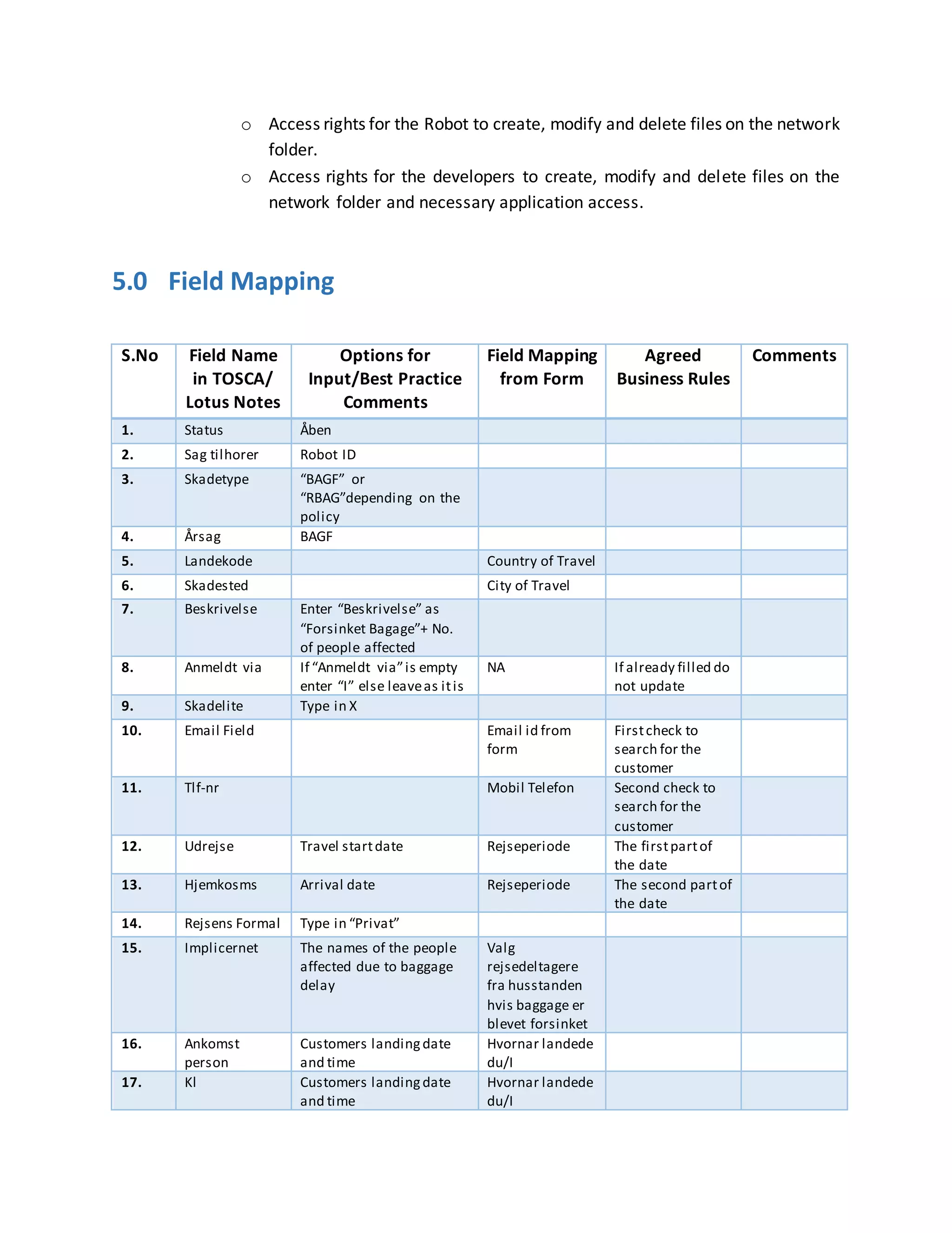 o Access rights for the Robot to create, modify and delete files on the network
folder.
o Access rights for the developers to create, modify and delete files on the
network folder and necessary application access.
5.0 Field Mapping
S.No Field Name
in TOSCA/
Lotus Notes
Options for
Input/Best Practice
Comments
Field Mapping
from Form
Agreed
Business Rules
Comments
1. Status Åben
2. Sag tilhorer Robot ID
3. Skadetype “BAGF” or
“RBAG”depending on the
policy
4. Årsag BAGF
5. Landekode Country of Travel
6. Skadested City of Travel
7. Beskrivelse Enter “Beskrivelse” as
“Forsinket Bagage”+ No.
of people affected
8. Anmeldt via If “Anmeldt via”is empty
enter “I” else leaveas itis
NA If already filled do
not update
9. Skadelite Type in X
10. Email Field Email id from
form
Firstcheck to
search for the
customer
11. Tlf-nr Mobil Telefon Second check to
search for the
customer
12. Udrejse Travel startdate Rejseperiode The firstpartof
the date
13. Hjemkosms Arrival date Rejseperiode The second partof
the date
14. Rejsens Formal Type in “Privat”
15. Implicernet The names of the people
affected due to baggage
delay
Valg
rejsedeltagere
fra husstanden
hvis baggage er
blevet forsinket
16. Ankomst
person
Customers landingdate
and time
Hvornar landede
du/I
17. Kl Customers landingdate
and time
Hvornar landede
du/I
 