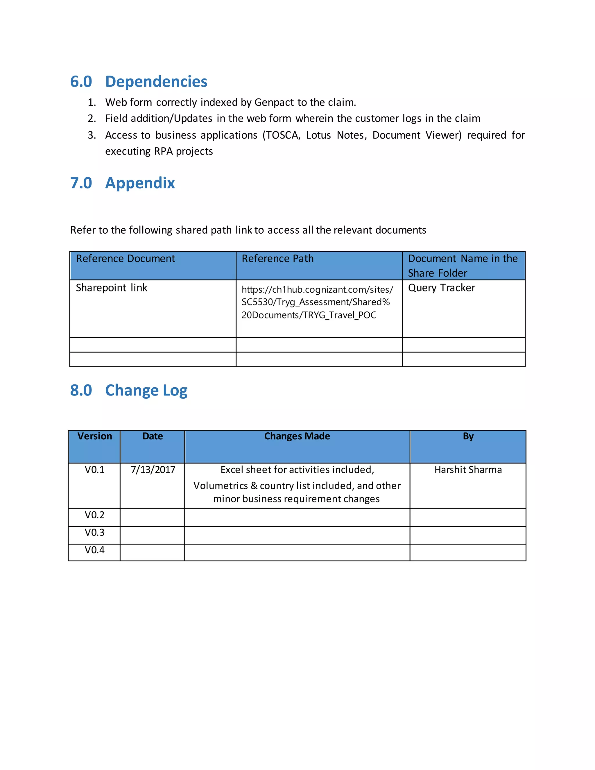 6.0 Dependencies
1. Web form correctly indexed by Genpact to the claim.
2. Field addition/Updates in the web form wherein the customer logs in the claim
3. Access to business applications (TOSCA, Lotus Notes, Document Viewer) required for
executing RPA projects
7.0 Appendix
Refer to the following shared path link to access all the relevant documents
Reference Document Reference Path Document Name in the
Share Folder
Sharepoint link https://ch1hub.cognizant.com/sites/
SC5530/Tryg_Assessment/Shared%
20Documents/TRYG_Travel_POC
Query Tracker
8.0 Change Log
Version Date Changes Made By
V0.1 7/13/2017 Excel sheet for activities included,
Volumetrics & country list included, and other
minor business requirement changes
Harshit Sharma
V0.2
V0.3
V0.4
 