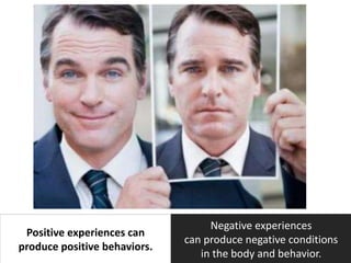 Behaviors influence the brain and how the world is
perceived. ‘Coloring’ a persons view of the life.
Positive experiences can
produce positive behaviors.
Negative experiences
can produce negative conditions
in the body and behavior.
 