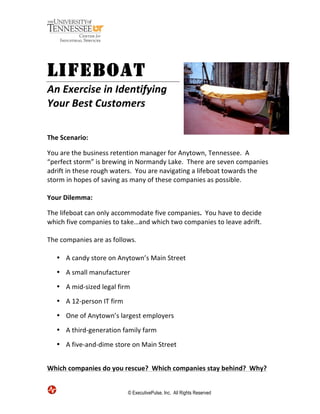LIFEBOAT
An	
  Exercise	
  in	
  Identifying	
  
Your	
  Best	
  Customers	
  
	
  
	
  
	
  

The	
  Scenario:	
  
	
  

You	
  are	
  the	
  business	
  retention	
  manager	
  for	
  Anytown,	
  Tennessee.	
  	
  A	
  
“perfect	
  storm”	
  is	
  brewing	
  in	
  Normandy	
  Lake.	
  	
  There	
  are	
  seven	
  companies	
  
adrift	
  in	
  these	
  rough	
  waters.	
  	
  You	
  are	
  navigating	
  a	
  lifeboat	
  towards	
  the	
  
storm	
  in	
  hopes	
  of	
  saving	
  as	
  many	
  of	
  these	
  companies	
  as	
  possible.	
  	
  	
  
	
  
Your	
  Dilemma:	
  	
  
	
  

The	
  lifeboat	
  can	
  only	
  accommodate	
  five	
  companies.	
  	
  You	
  have	
  to	
  decide	
  
which	
  five	
  companies	
  to	
  take…and	
  which	
  two	
  companies	
  to	
  leave	
  adrift.	
  
	
  
The	
  companies	
  are	
  as	
  follows.	
  
	
  
• A	
  candy	
  store	
  on	
  Anytown’s	
  Main	
  Street	
  
	
  
	
  
	
  
	
  
	
  
	
  

	
  

• A	
  small	
  manufacturer	
  	
  
• A	
  mid-­‐sized	
  legal	
  firm	
  	
  
• A	
  12-­‐person	
  IT	
  firm	
  	
  
• One	
  of	
  Anytown’s	
  largest	
  employers	
  
• A	
  third-­‐generation	
  family	
  farm	
  	
  
• A	
  five-­‐and-­‐dime	
  store	
  on	
  Main	
  Street	
  	
  

	
  
Which	
  companies	
  do	
  you	
  rescue?	
  	
  Which	
  companies	
  stay	
  behind?	
  	
  Why?	
  
© ExecutivePulse, Inc. All Rights Reserved

 