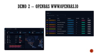 Breach and Attack Simulation by Danish Amber.pdf