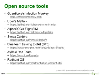 18
Open source tools
• Guardicore’s Infection Monkey
– http://infectionmonkey.com
• Uber’s Metta -
– https://github.com/uber-common/metta
• AlphaSOC’s FlightSIM
– https://github.com/alphasoc/flightsim
• Synex Caldera
– https://github.com/mitre/caldera
• Blue team training toolkit (BT3)
– https://www.encripto.no/en/downloads-2/tools/
• Atomic Red Team
– https://atomicredteam.io
• Redhunt OS
– https://github.com/redhuntlabs/RedHunt-OS
* This list is not all of the open source projects and is only limited by the authors knowledge
 
