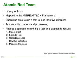 19
Atomic Red Team
• Library of tests;
• Mapped to the MITRE ATT&CK Framework;
• Should be able to run a test in less than five minutes;
• Test security controls and processes;
• Phased approach to running a test and evaluating results:
1. Select a test
2. Execute Test
3. Collect Evidence
4. Develop Detection
5. Measure Progress
https://github.com/redcanaryco/atomic-red-team
 