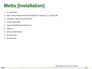 24
Metta [Installation]
1. cd ~/Downloads
2. wget -O https://releases.hashicorp.com/vagrant/2.2.3/vagrant_2.2.3_x86_64.deb
3. sudo dpkg -i vagrant_2.0.0_x86_64.deb
4. cd /home/apnic/metta
5. vagrant init StefanScherer/windows_10
6. vagrant up
7. sudo pip install requests
8. pip install celery
9. pip install redis
https://github.com/uber-common/metta
 