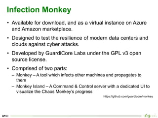 29
Infection Monkey
• Available for download, and as a virtual instance on Azure
and Amazon marketplace.
• Designed to test the resilience of modern data centers and
clouds against cyber attacks.
• Developed by GuardiCore Labs under the GPL v3 open
source license.
• Comprised of two parts:
– Monkey – A tool which infects other machines and propagates to
them
– Monkey Island – A Command & Control server with a dedicated UI to
visualize the Chaos Monkey’s progress
https://github.com/guardicore/monkey
 