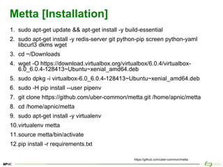 23
Metta [Installation]
1. sudo apt-get update && apt-get install -y build-essential
2. sudo apt-get install -y redis-serv...