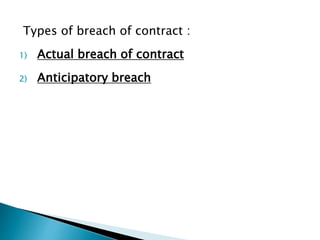 Types of breach of contract :
1) Actual breach of contract
2) Anticipatory breach
 