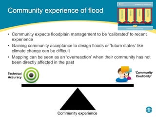 Technical
Accuracy
‘Community
Credibility’
Community experience
• Community expects floodplain management to be ‘calibrate...