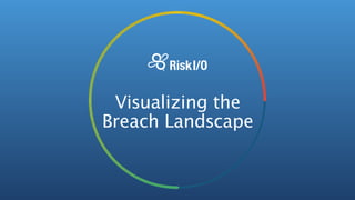Visualizing the 
Breach Landscape
 