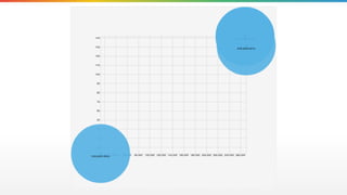 Risk IO Webisode 1: The Breach Landscape