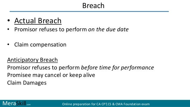 anticipatory breach of contract thesis Discharge of obligations anticipatory breach and demand for reasonable assurances he must either perform or risk paying damages for breach of contract, even . anticipatory breach of contract thesis Discharge of obligations anticipatory breach and demand for reasonable assurances he must either perform or risk paying damages for breach of contract, even .