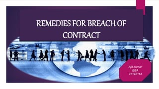REMEDIES FOR BREACH OF
CONTRACT
Ajit kumar
BBA
75148114
 