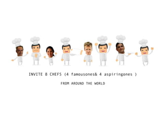 INVITE 8 CHEFS (4 famousones& 4 aspiringones )

             FROM AROUND THE WORLD
 