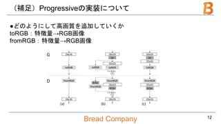 Bread Company
（補足）Progressiveの実装について
●どのようにして高画質を追加していくか
toRGB：特徴量→RGB画像
fromRGB：特徴量→RGB画像
12
 