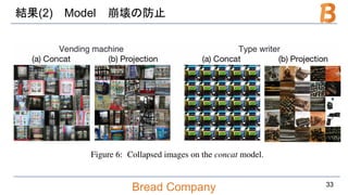 Bread Company
結果(2) Model 崩壊の防止
33
 