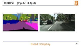 Bread Company
問題設定 (InputとOutput)
37
 