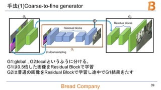 Bread Company
手法(1)Coarse-to-fine generator
G1:global , G2:localというふうに分ける｡
G1は0.5倍した画像をResidual Blockで学習
G2は普通の画像をResidual Blockで学習し途中でG1結果をたす
39
 