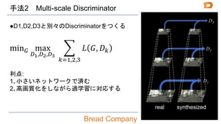 Bread Company
手法2 Multi-scale Discriminator
●D1,D2,D3と別々のDiscriminatorをつくる
min 𝐺 max
𝐷1,𝐷2,𝐷3
𝑘=1,2,3
𝐿 𝐺, 𝐷 𝑘
利点:
1｡小さいネットワークで済む
2｡高画質化をしながら過学習に対応する
40
 