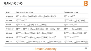 Bread Company
GANいろいろ
50
 