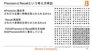 Bread Company
PrecisionとRecallという考え方再訪
●Presicion:適合率
どれだけ正確に特徴を取られられるかa-c
･Recall:再現率
どれだけ多様性を持たせられるかa-b
･FIDはPrecisionとRecall両方を加味
ISはPrecisionのみに着目している
54
 