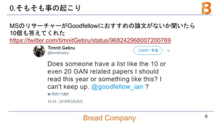 Bread Company
0.そもそも事の起こり
MSのリサーチャーがGoodfellowにおすすめの論文がないか聞いたら
10個も答えてくれた
https://twitter.com/timnitGebru/status/968242968007200769
6
 