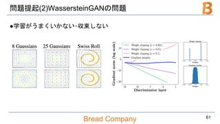 Bread Company
問題提起(2)WassersteinGANの問題
●学習がうまくいかない･収束しない
61
 